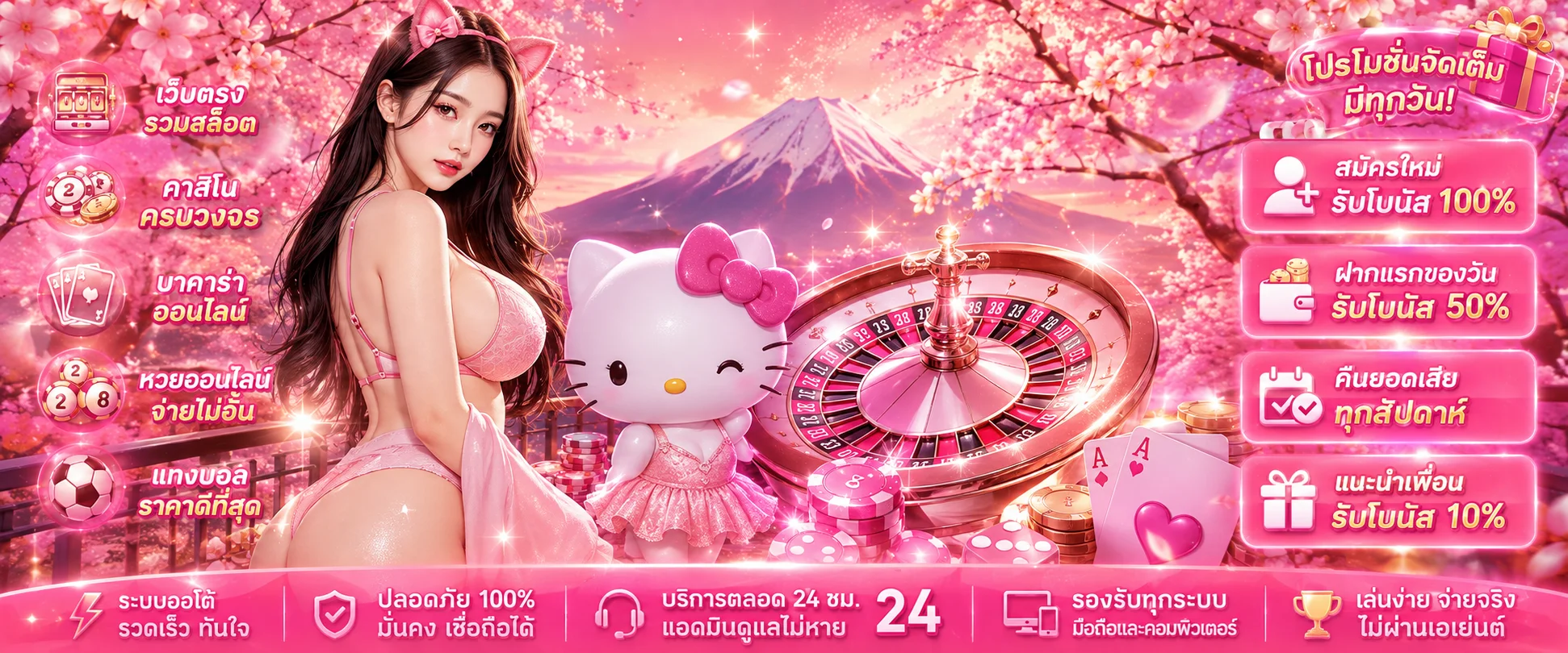 หน้าจอเกมสล็อตออนไลน์ค่าย PG SOFT และ Pragmatic Play ในระบบ KITTY67