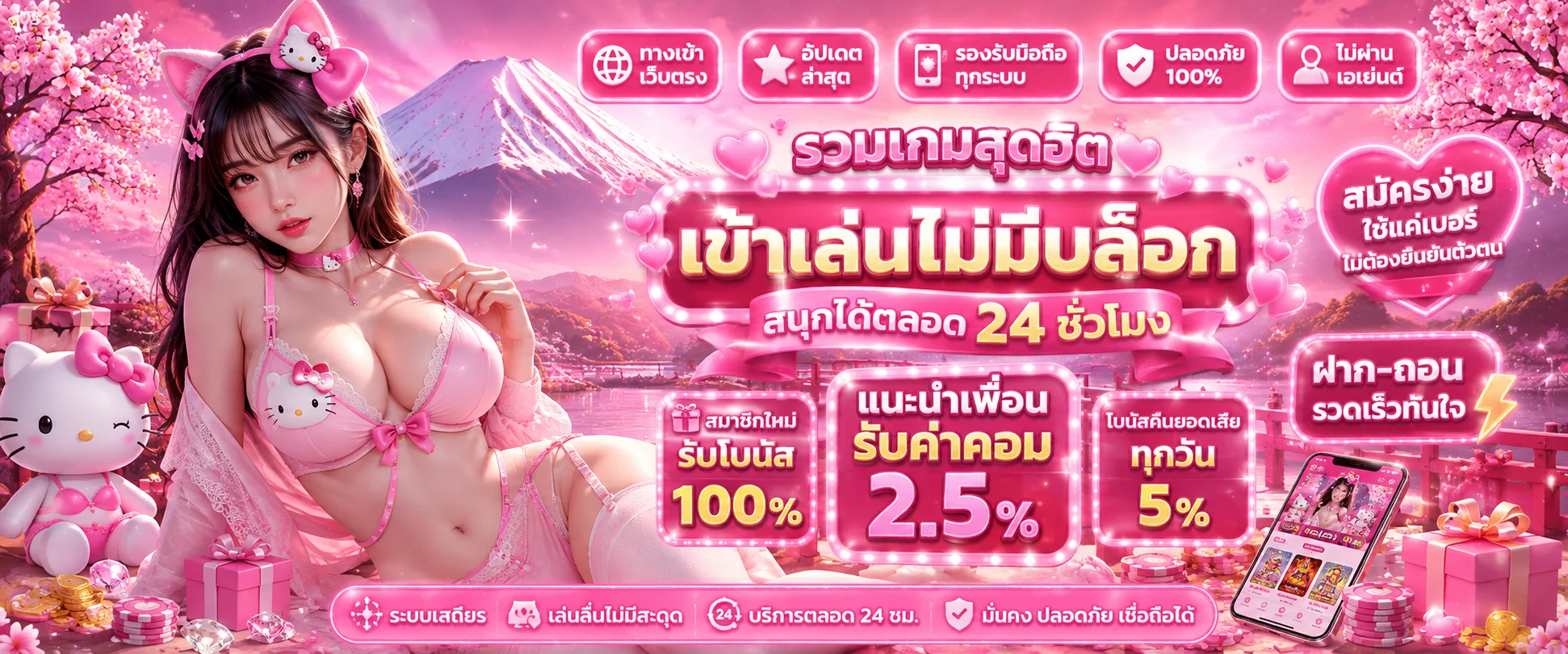หน้าทางเข้าเล่นเว็บตรง KITTY67 พร้อมช่องกรอกเบอร์โทรและรหัสผ่าน