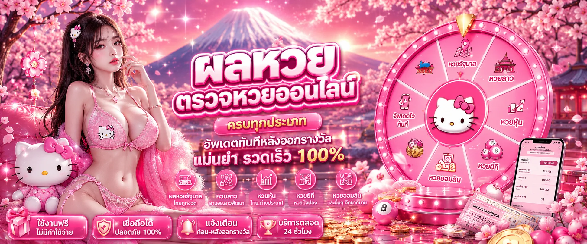 หน้าผลหวยของ KITTY67 แสดงผลหวยรัฐบาล หวยฮานอย และหวยลาวงวดล่าสุด